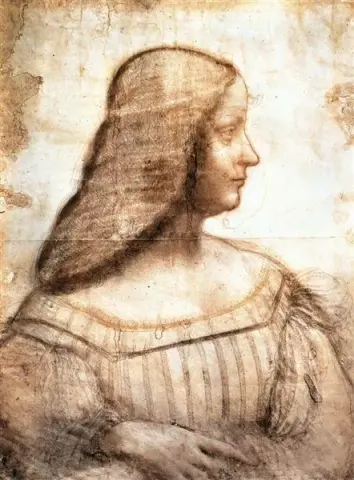 Isabelle d'Este