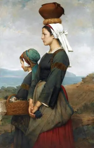 Het pad van de markt Finistere 1878