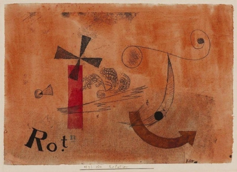 Rotação, 1923